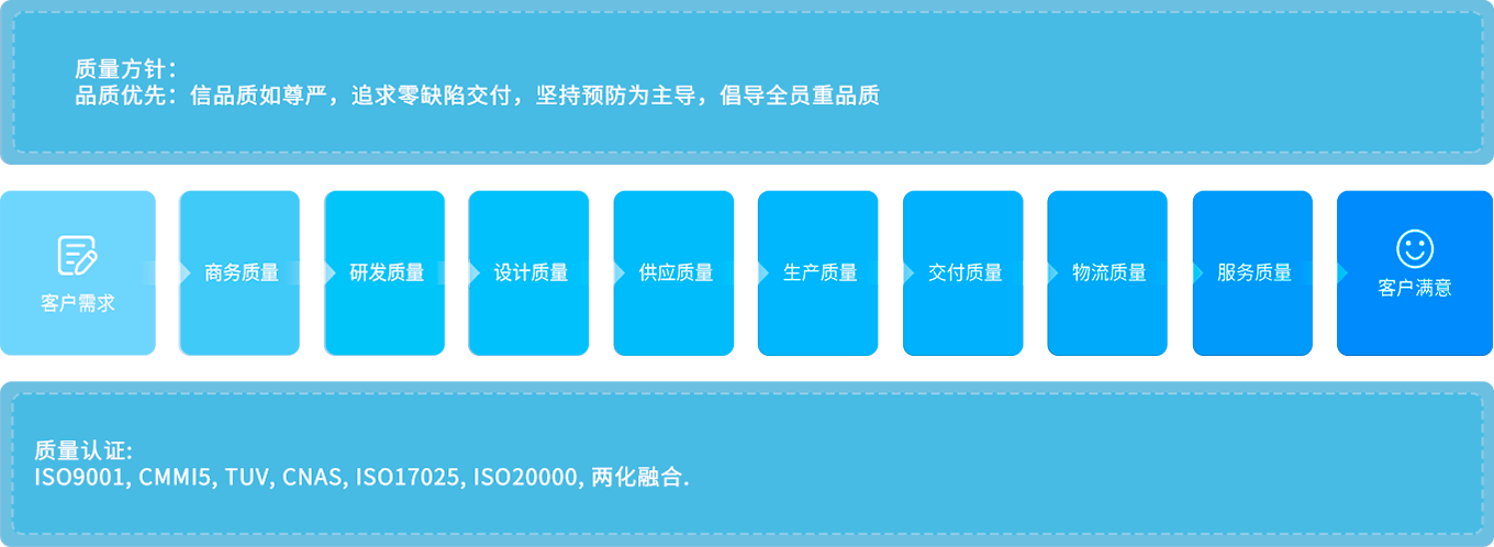 3499��˹ά��˹(�ٷ���֤)��վ-Made in PRC